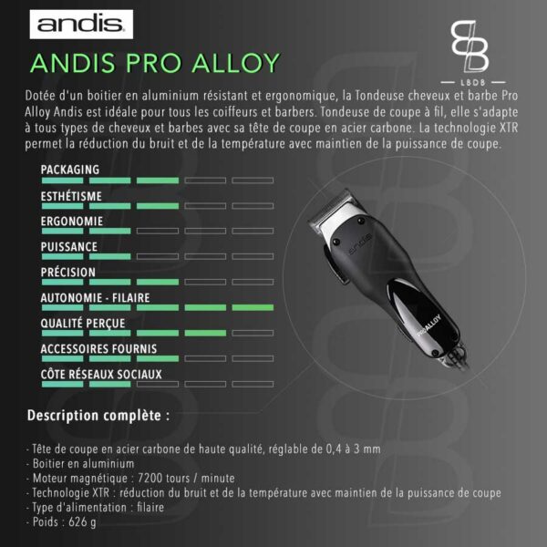 Andis-Pro-Alloy