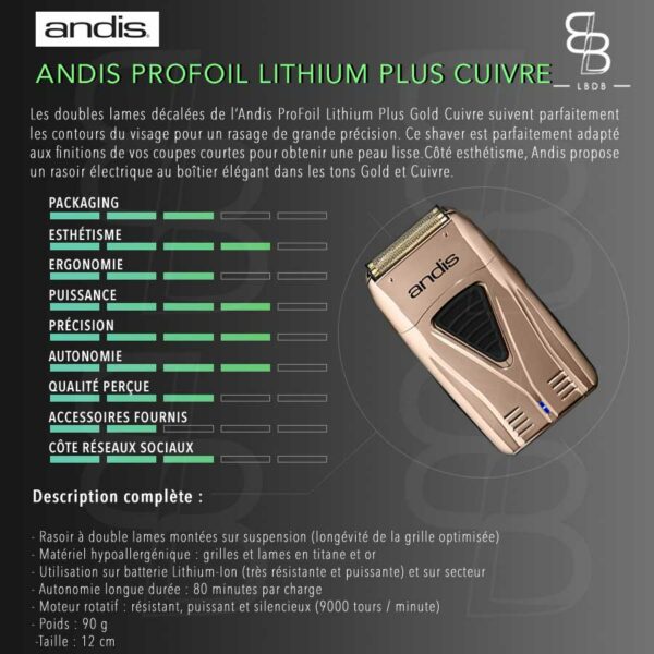 Andis-ProFoil-lithium-Plus-Gold-Cuivre-carte
