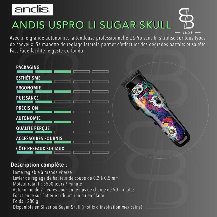 Andis-UsPro-Sugar-Skull