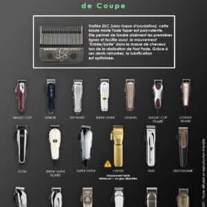 Original-Gamma-Più-Blade-Fixe-Fusion-Tondeuse-de-Coupe